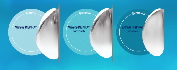 natrelle inspira breast implants, which consist of a clear silicone outer shell and a gummy, cohesive silicone gel filling. Natrelle Inspira is a gummy breast implent, Inspira SoftTouch is a gummier option, and Inspira Cohesive is the gummiest option.